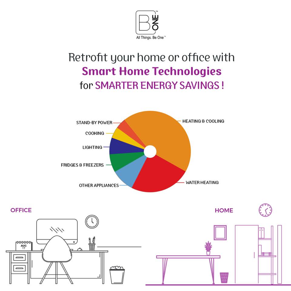 Smart Home Automation