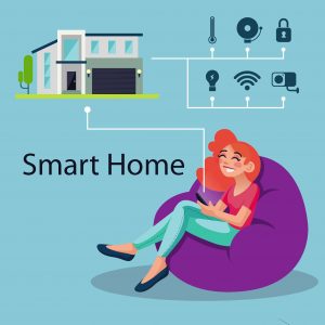 Smart Home From Anywhere